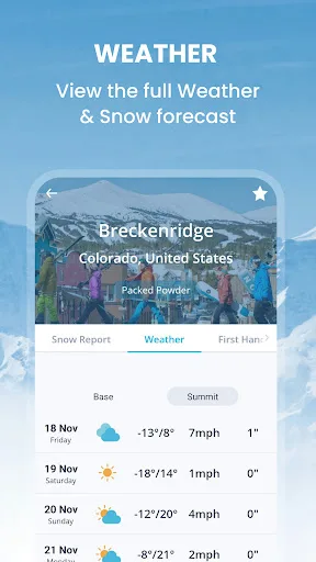 OnTheSnow Ski & Snow Report screenshot 4