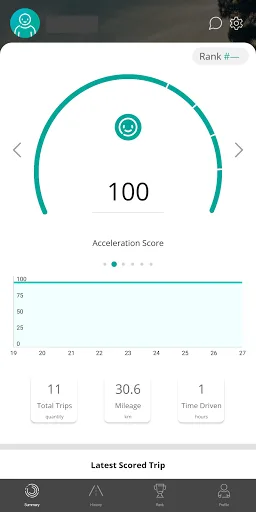 SmartDrive Aware screenshot 1