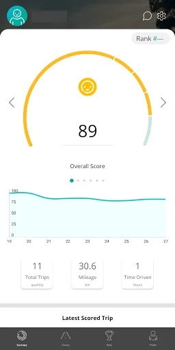SmartDrive Aware screenshot 2