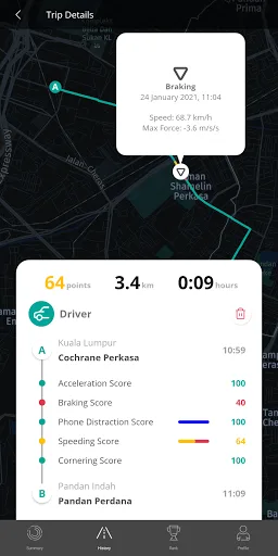 SmartDrive Aware screenshot 3