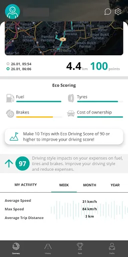 SmartDrive Aware screenshot 5