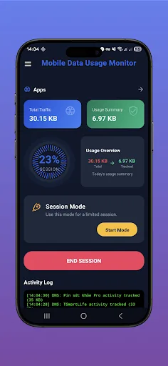Mobile Data Usage Monitor screenshot 1