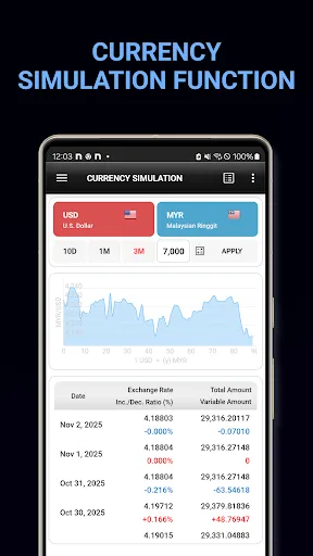 ALL Currency Converter screenshot 4