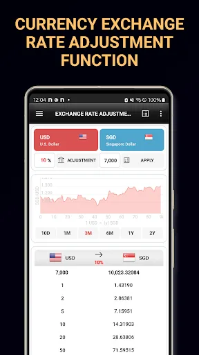ALL Currency Converter screenshot 5