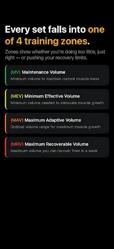 SmartWorkout - Gym Log Tracker screenshot 4