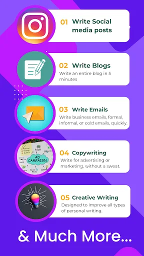 Smart Writer: AI Writer screenshot 3