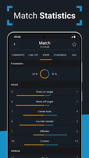 Livescore by SoccerDesk screenshot 4