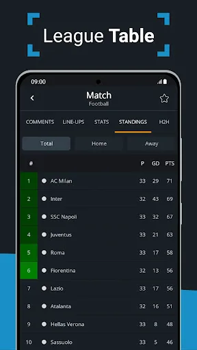 Livescore by SoccerDesk screenshot 5