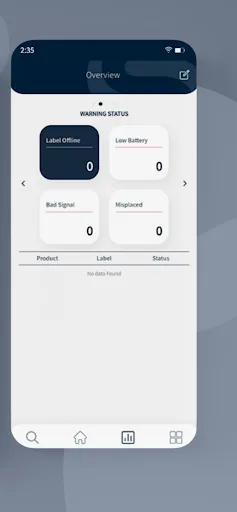 Aims Manager screenshot 4