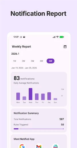 NotiAlarm: Smart Alerts screenshot 4