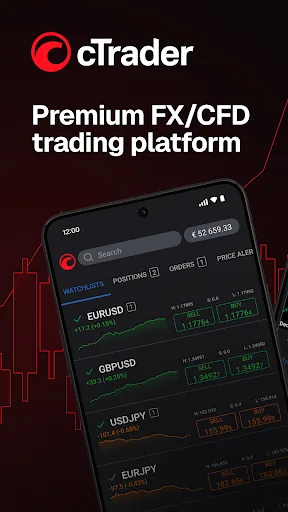 cTrader: CFD Trading & Charts screenshot 1