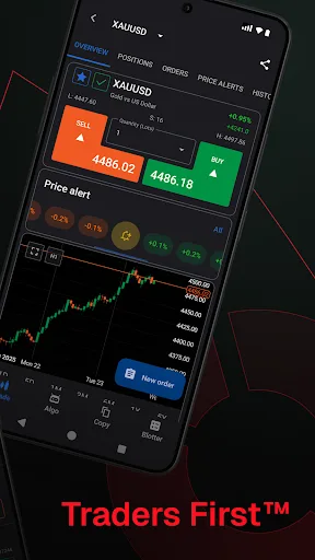cTrader: CFD Trading & Charts screenshot 2