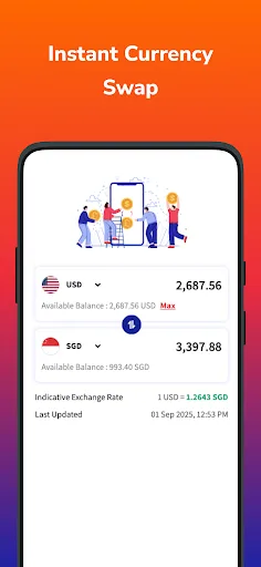 Spring Development Bank screenshot 4