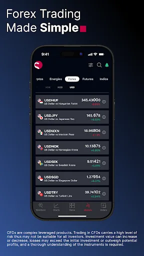 SquaredFinancial Forex Trading screenshot 2