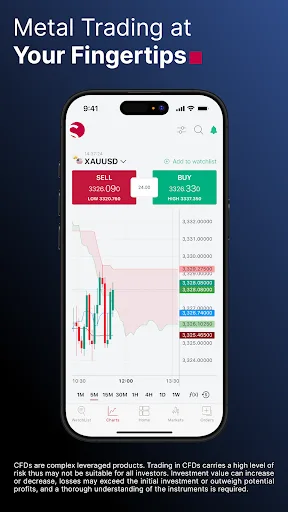 SquaredFinancial Forex Trading screenshot 3