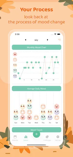 Mood Journal: Habit Tracker screenshot 2