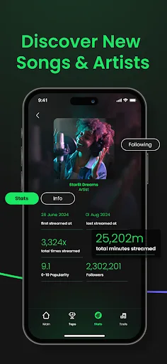 Stati: Yearly Music Stats screenshot 2