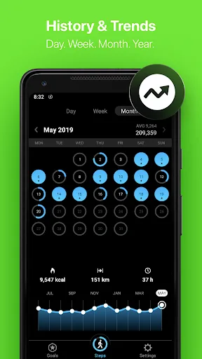 StepsApp – Step Counter screenshot 2