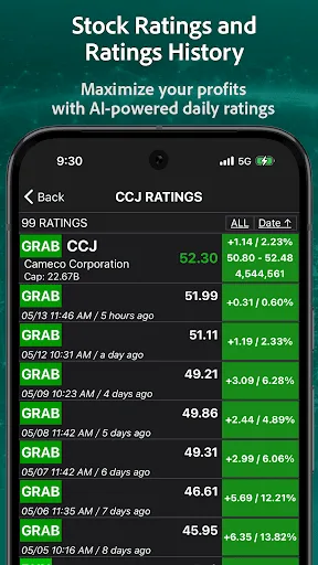 S&P Stocks Ratings & Charts screenshot 1