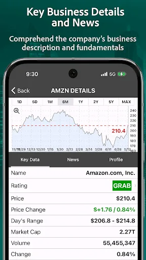 S&P Stocks Ratings & Charts screenshot 4