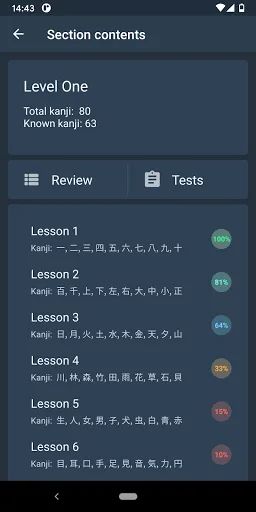 Japanese characters (PLUS) screenshot 5