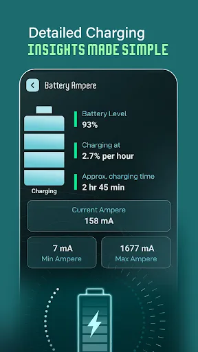 Ampere Battery Charging Meter screenshot 4