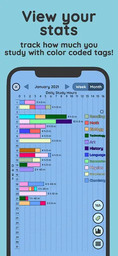 Study Bunny: Focus Timer screenshot 4