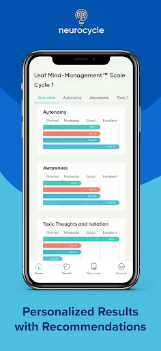 Neurocycle screenshot 2