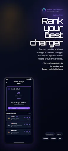 Charge Speed Monitor : Ampere screenshot 3
