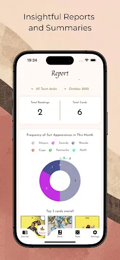 Tarot Journal screenshot 5