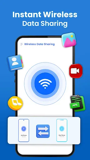 Smart Data Transfer: Clone It screenshot 3