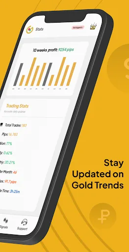 Gold Signals - XAUUSD Alerts screenshot 3