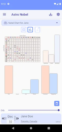 Astro Nobel - Astrology screenshot 4