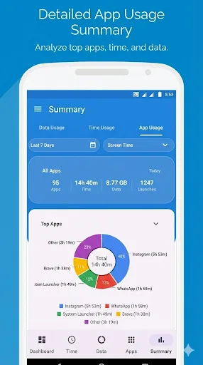 Data Manager & App Usage screenshot 1