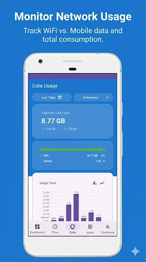 Data Manager & App Usage screenshot 3