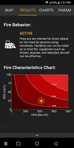 Wildfire Analyst Pocket screenshot 2
