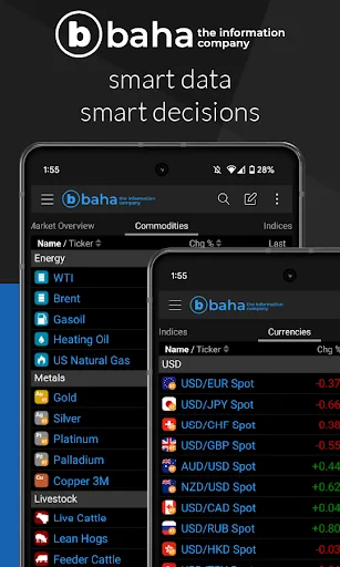 baha: Stocks, Markets & News screenshot 3