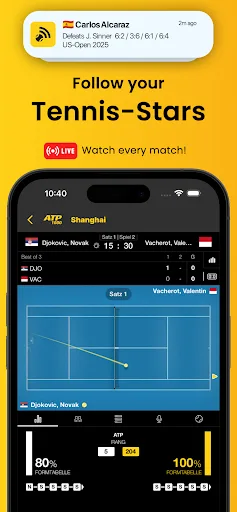 Tennis Fan - ATP / WTA screenshot 1