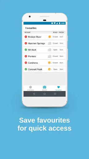 SnowNZ - Reports & Weather screenshot 5