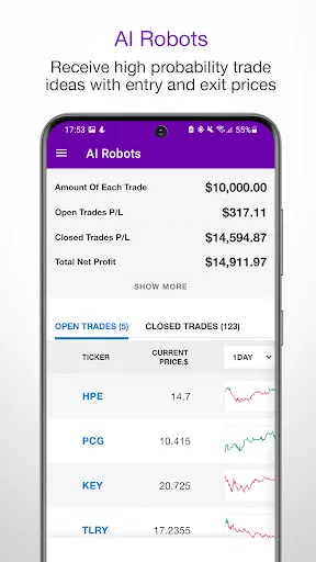 Tickeron - Stock Market News & screenshot 5