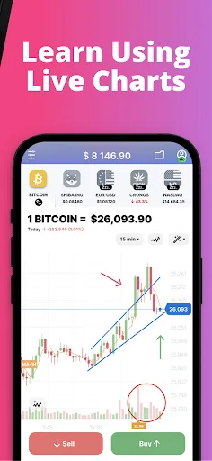 Forex Trading for Beginners screenshot 3