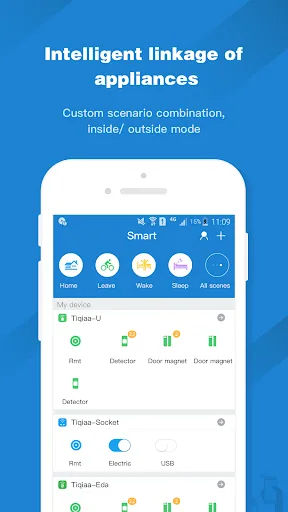 Universal TV Remote-ZaZa Remot screenshot 3