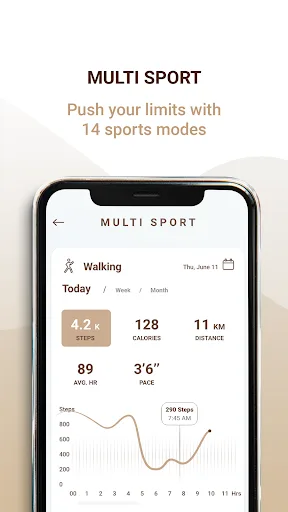Smart Sync screenshot 3