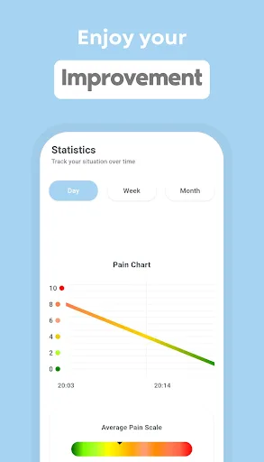Tolpie: Control Bruxism screenshot 5