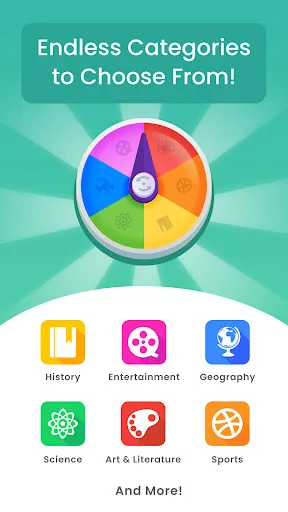 Trivia Quiz Knowledge screenshot 2