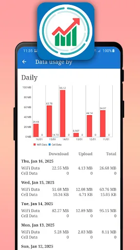 My data - Data usage manager screenshot 1
