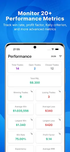 Trading Journal: TrackIt screenshot 2