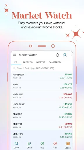 Trade Circle-Discount Broking screenshot 1