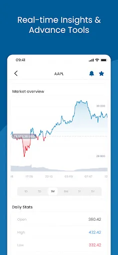 Trade.com: Investing & Finance screenshot 3