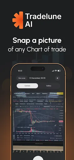 Tradelune AI: Trading Insights screenshot 3